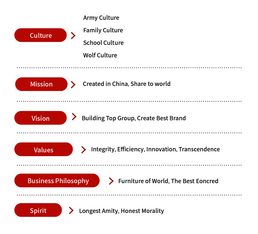 伴手礼书 - 备份_画板 1 副本 4(1)